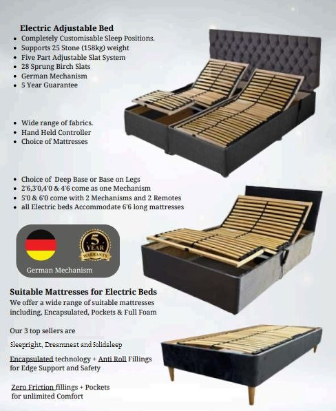 Electric adjustable bed with features listed on a white background
