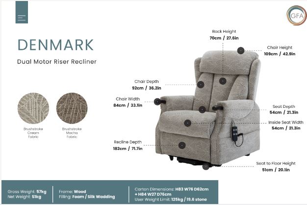 Lift recliner specs and dimensions
