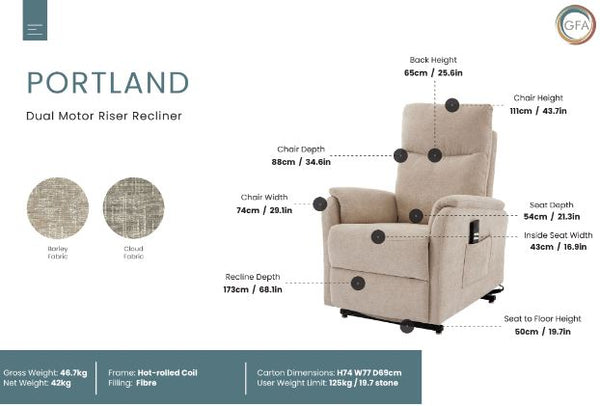 Portland dual motor riser recliner